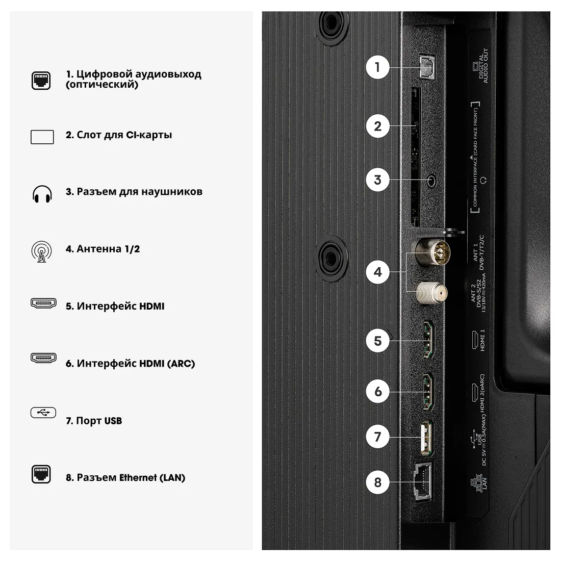 Hisense 32A5S, фото 24