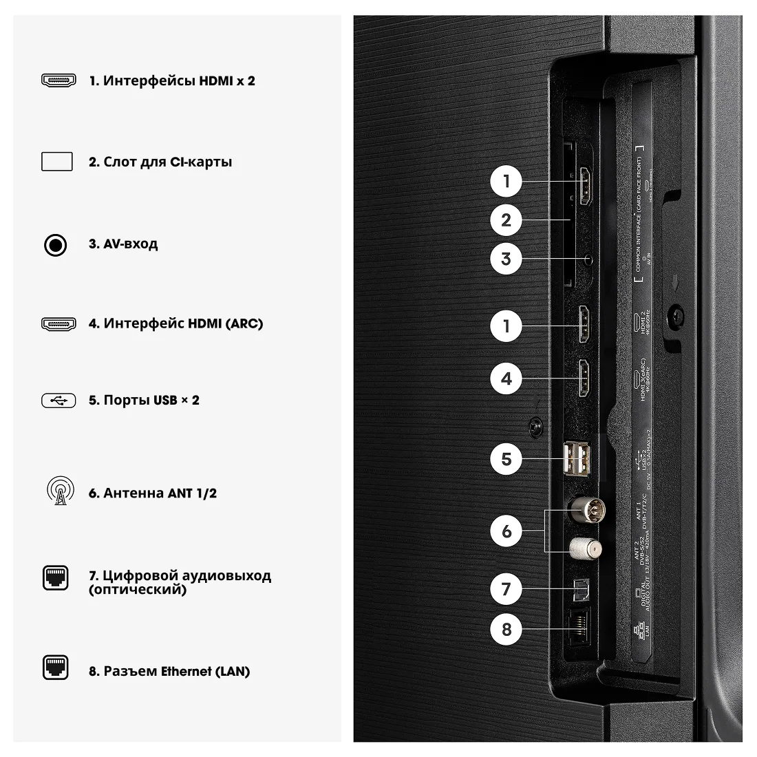 Hisense 50A6S, фото 23
