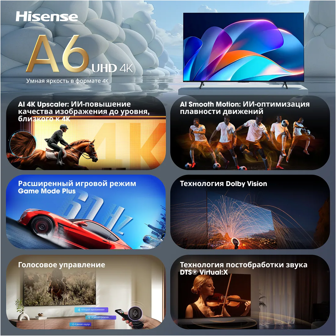 Hisense 50A6S, фото 25