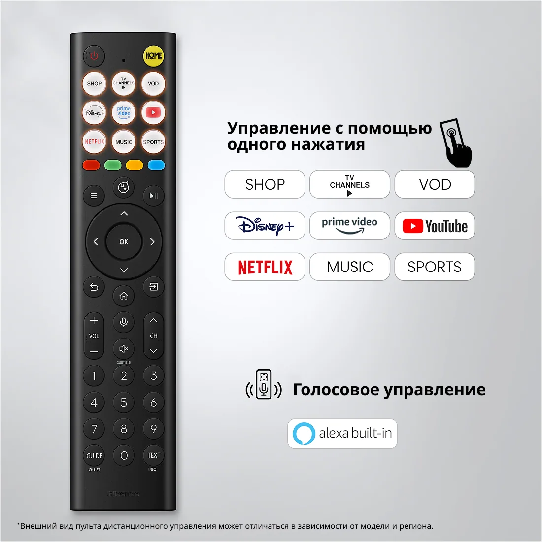 Hisense 50A6S, фото 32