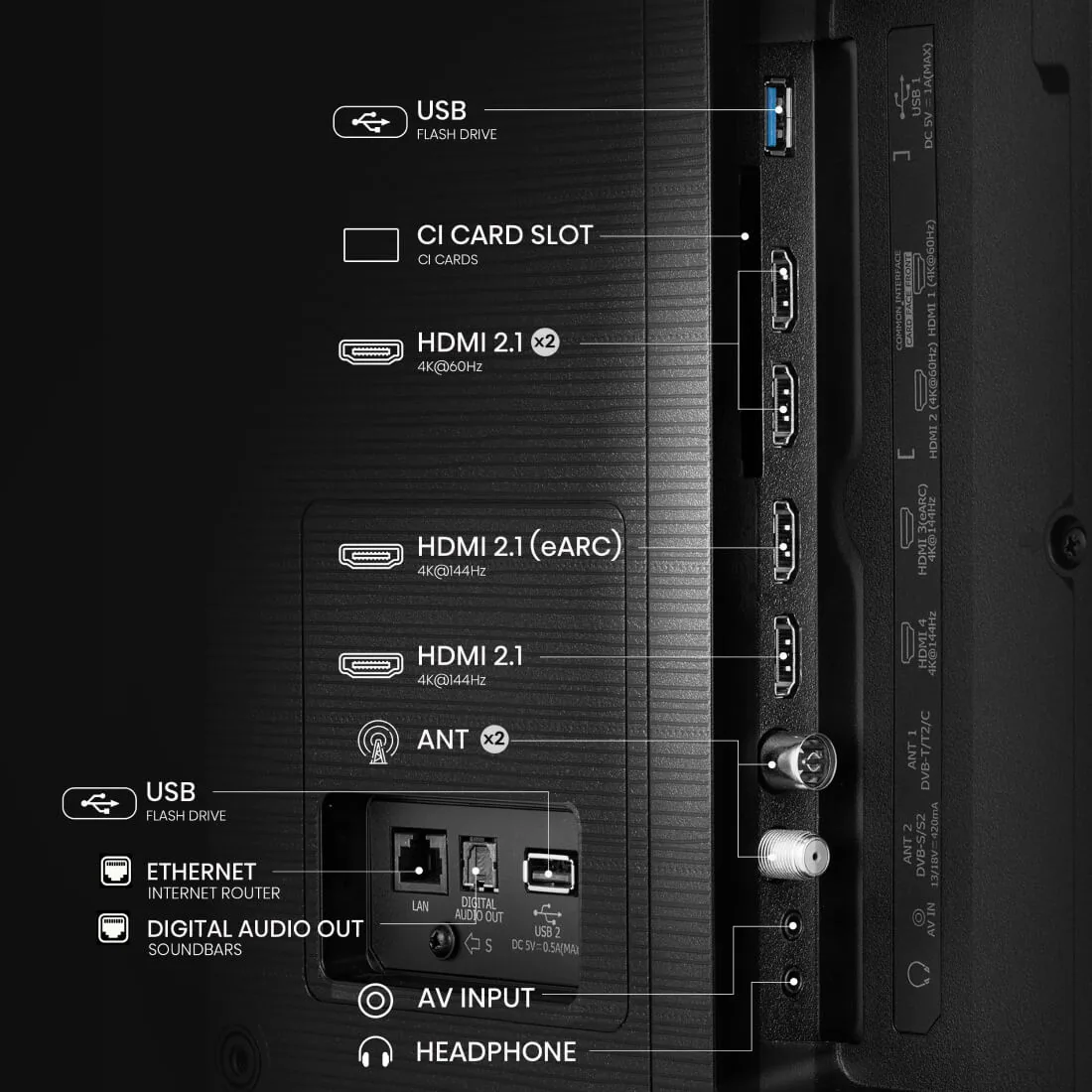 Hisense 65E7Q PRO, фото 9