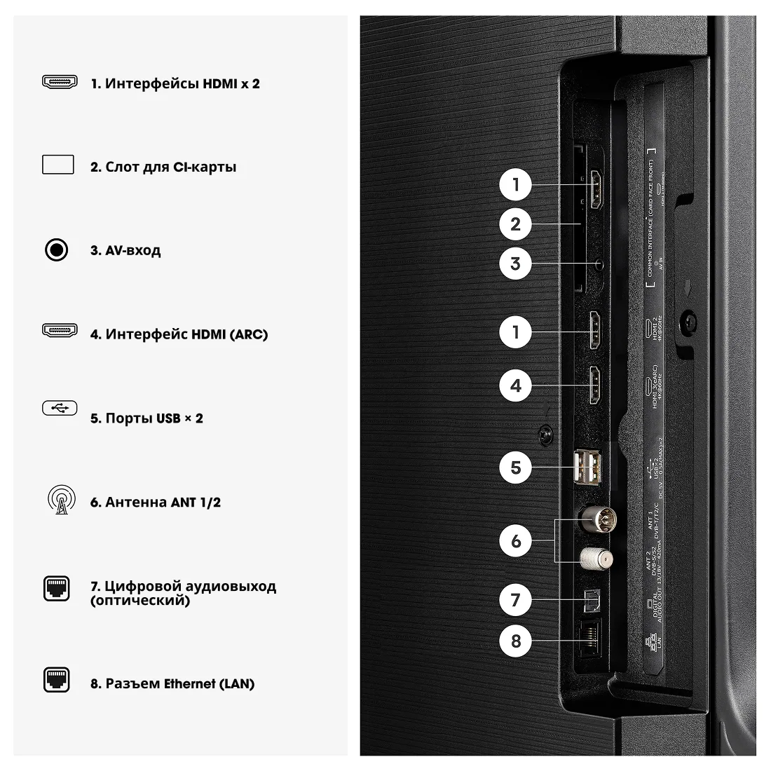 Hisense 65E7S, фото 11